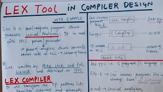 LEX tool in Compiler Design  Everything about LEX tool in Compiler Design  Part 1 [upl. by Yruoc948]