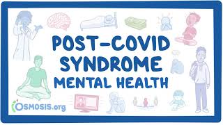 PostCOVID syndrome Mental health [upl. by Hung]