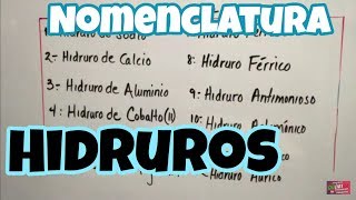 Hidruros Nomenclatura Inorgánica Parte 1 [upl. by Davie565]