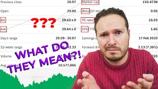 How To READ and INTERPRET A Stock Quote  Stock Market Terms For Beginners [upl. by Yespmed297]