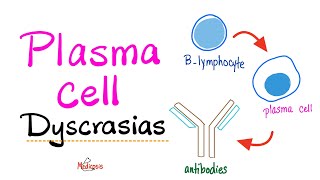 Myeloma for Patients Who Are Just Getting Started [upl. by Samtsirhc]