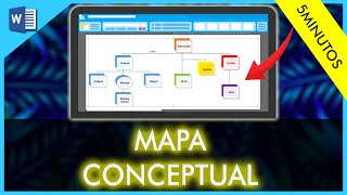 Cómo Hacer un MAPA CONCEPTUAL en Word Rápido y Fácil [upl. by Viv224]