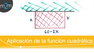 Aplicación de la función cuadrática [upl. by Faust]