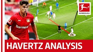 Kai Havertz  What Makes Germanys Wonderkid So Good [upl. by Mitchel]