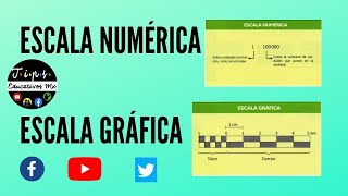 Escala numérica y escala gráfica [upl. by Dorothi]