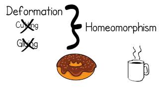 Introduction to Topology Made Easy [upl. by Arbed261]