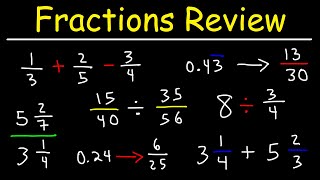 Fractions Mixed Numbers Decimals amp Percents  Review [upl. by Zelten612]