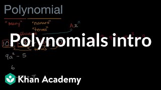 Polynomials intro  Mathematics II  High School Math  Khan Academy [upl. by Lune]