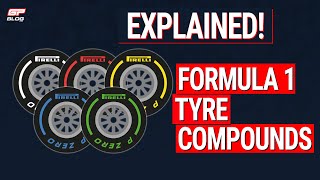 How do the Formula 1 tyre compounds work [upl. by Courtnay]