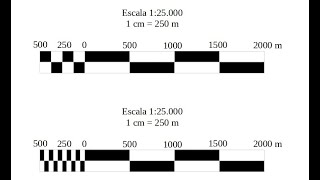 ESCALA GRÁFICA  ESCALA NUMÉRICA  125000 [upl. by Mireille944]