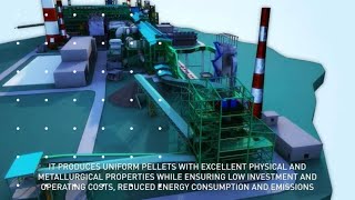 Metso Pelletizing Technology [upl. by Giusto]