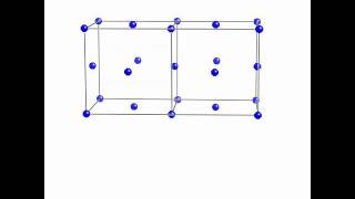 Martensite and Bainite Bain Correspondence [upl. by Nereids]