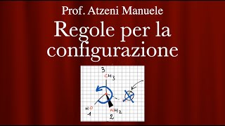 Regole per la configurazione L24 ProfAtzeni ISCRIVITI [upl. by Retswerb]