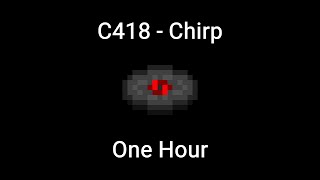 Chirp by C418  One Hour Minecraft Music [upl. by Llenyr]