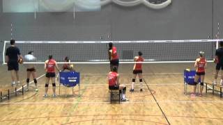 Entrenamiento de Defensa en Voleibol [upl. by Tito990]