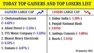 Today Top Gainers And Losers Large cap list 29 January 2025 [upl. by Archangel]