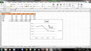 Tutorial Excel  7 Grafice [upl. by Akerdnahs]