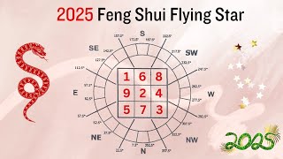 Feng Shui Flying Star 2025 Enhance Your Chances for Prosperity Success and Wellbeing [upl. by Annekahs]