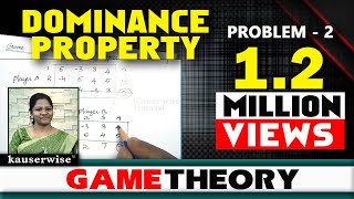 Game Theory 2Dominance PropertyPure amp Mixed Strategyin Operations Researchby Kauserwise [upl. by Annovy]