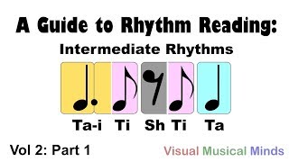 A Guide to Rhythm Reading Intermediate Rhythms Part 1 Doted QuarterSingle Eighth Notes [upl. by Anayik628]