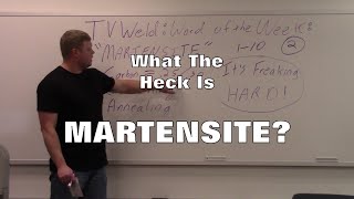 MARTENSITE [upl. by Ellac]