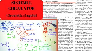 ADMITERE MEDICINA SISTEMUL CIRCULATOR 7 Circulația sângelui [upl. by Narok]