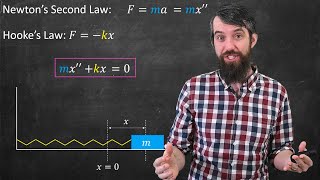 Undamped Mechanical Vibrations amp Hookes Law  Simple Harmonic Motion [upl. by Imim]