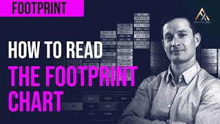 How To Read The Footprint Chart  Advanced Trading Tutorial  Axia Futures [upl. by Thury18]