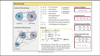 Riementrieb Übersetzung Aufg 3 [upl. by Kentigerma573]