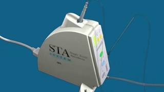 The Wand® STA Instrument  Overview [upl. by Micco145]