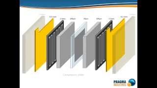 PEM Fuel Cell How it works [upl. by Fridlund352]