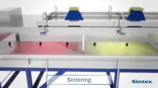 Sintering process Animation [upl. by Leacim]