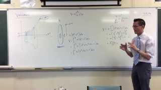 Volumes by Slicing Understanding the Annulus [upl. by Nguyen]