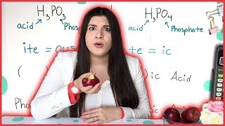 Naming Acids  How to Pass Chemistry [upl. by Lenoj]