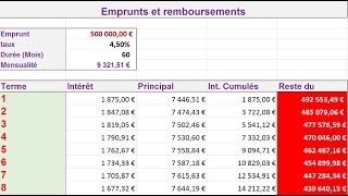 Mensualité dun emprunt  la calculer en 3 mn [upl. by Spaulding]