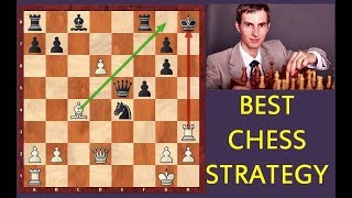 The Best Chess Strategy simple and powerful [upl. by Regnij]