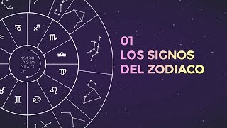 Los Signos del Zodiaco 01  ASTROLOGÍA GRÁFICA Doce energías [upl. by Gaskill640]