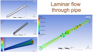 🚀 ANSYS  Simulation of Laminar flow through pipe [upl. by Iorgos]