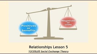 ALevel Psychology AQA Relationship  Social Exchange Theory [upl. by Schwinn]