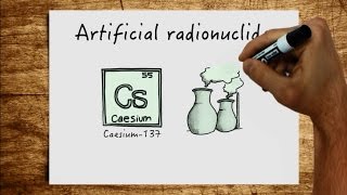 What actually is radioactivity [upl. by Anihs3]