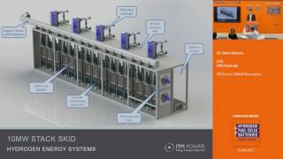 ITM Power 100MW Electrolyser [upl. by Ellimaj]