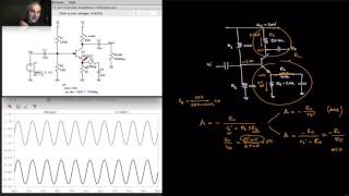 BJT Amplifiers Spice simulation of commonemitter amplifier [upl. by Sheya196]