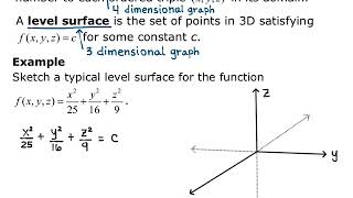 Section 131 Level Surfaces [upl. by Ammann]