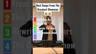 Best Songs From The Greatest Showman [upl. by Ammann233]