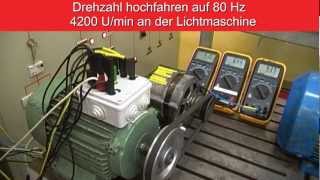 Auto Generator 220V statt 12V [upl. by Flss]