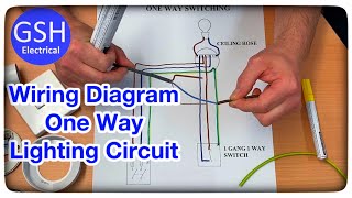 Wiring Diagram For a One Way Lighting Circuit Using the 3 Plate Method  Connections Explained [upl. by Sonnnie]