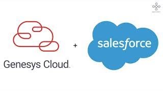 Salesforce integration with Genesys Cloud  AppxConnect [upl. by Enier]