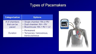 Pacemakers and Defibrillators What’s the Difference [upl. by Nathanson]