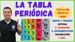 TABLA PERIÓDICA grupos y periodos elementos representativos y trans lantanidos y actinidos etc [upl. by Byrom]