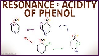 Phenol Resonance and Acidity [upl. by Ayirp]